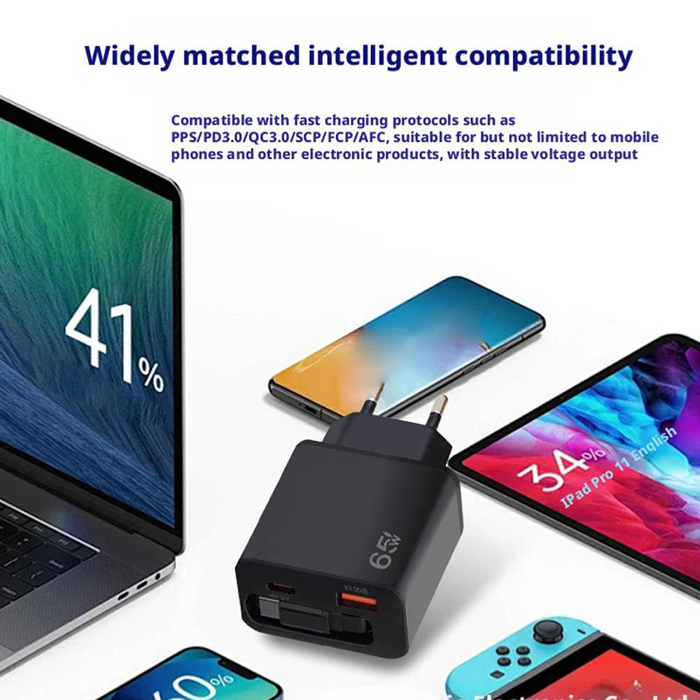65W GaN Fast Charger — Ultra-Thin USB-C Wall Charger for iPhone & Laptop